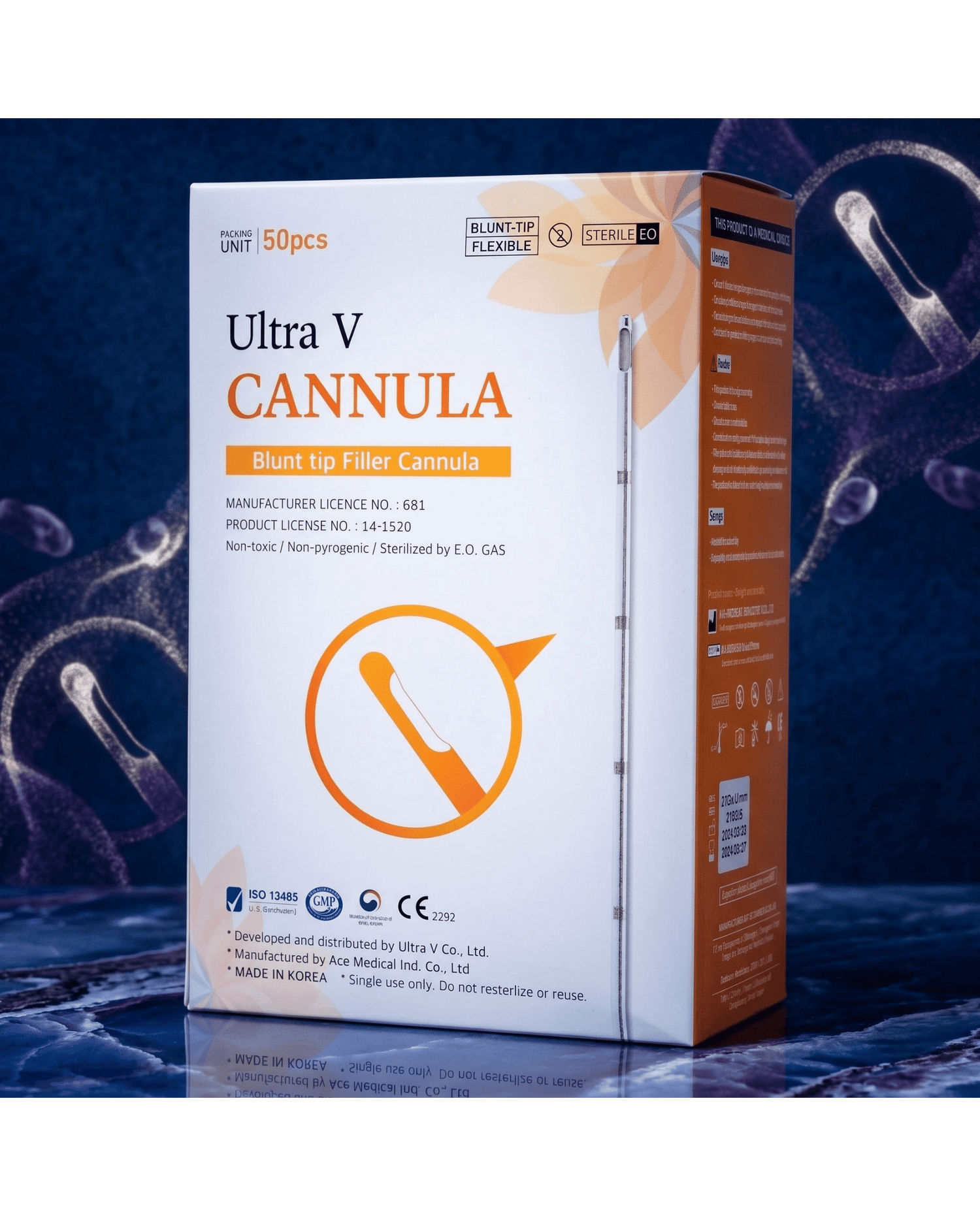 Cannula