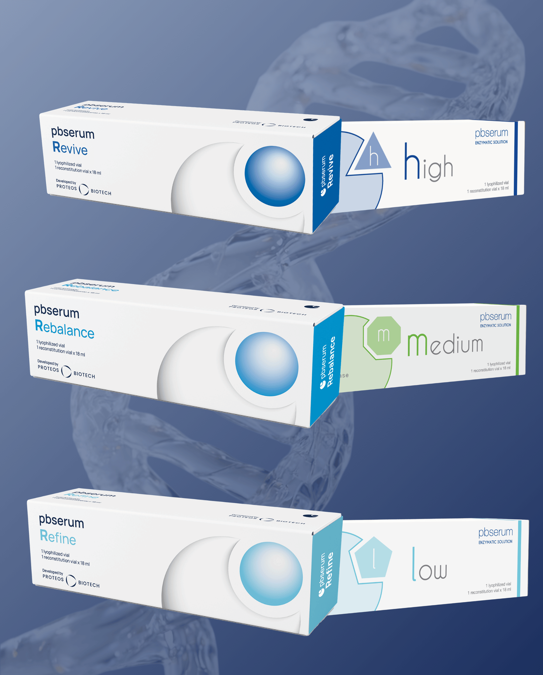 Refine, Rebalance & Revive von PB Serum