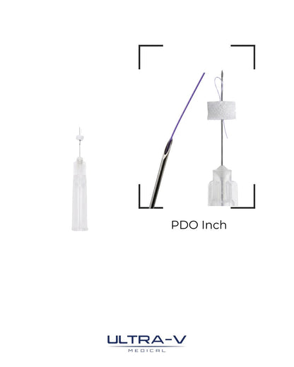 Inch 31G 12/10 mm in VE a&